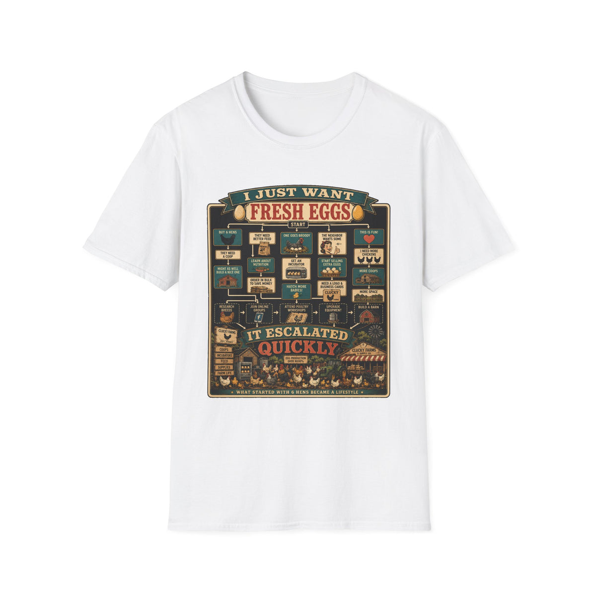 I Just Want Fresh Eggs T-Shirt — It Escalated Quickly Graphic Tee