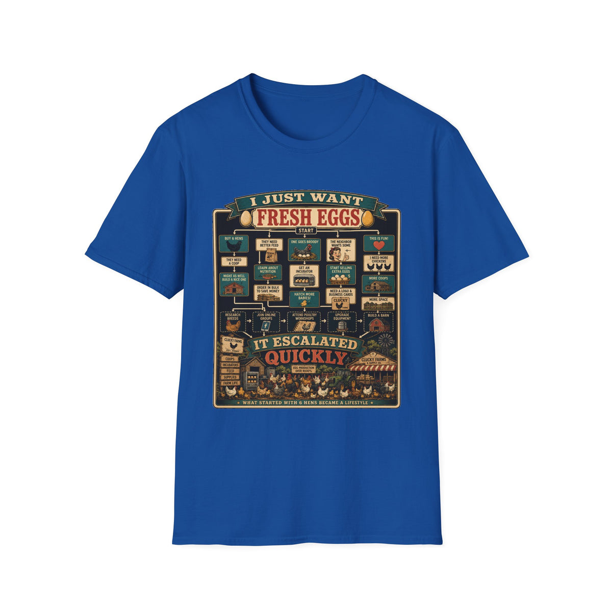 I Just Want Fresh Eggs T-Shirt — It Escalated Quickly Graphic Tee