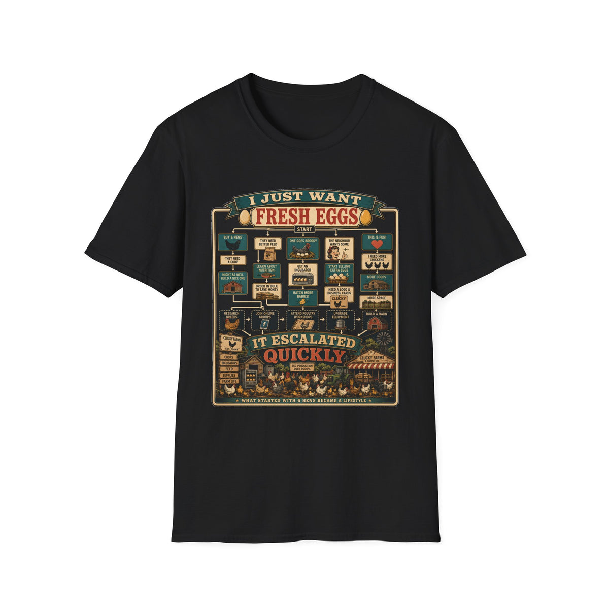I Just Want Fresh Eggs T-Shirt — It Escalated Quickly Graphic Tee