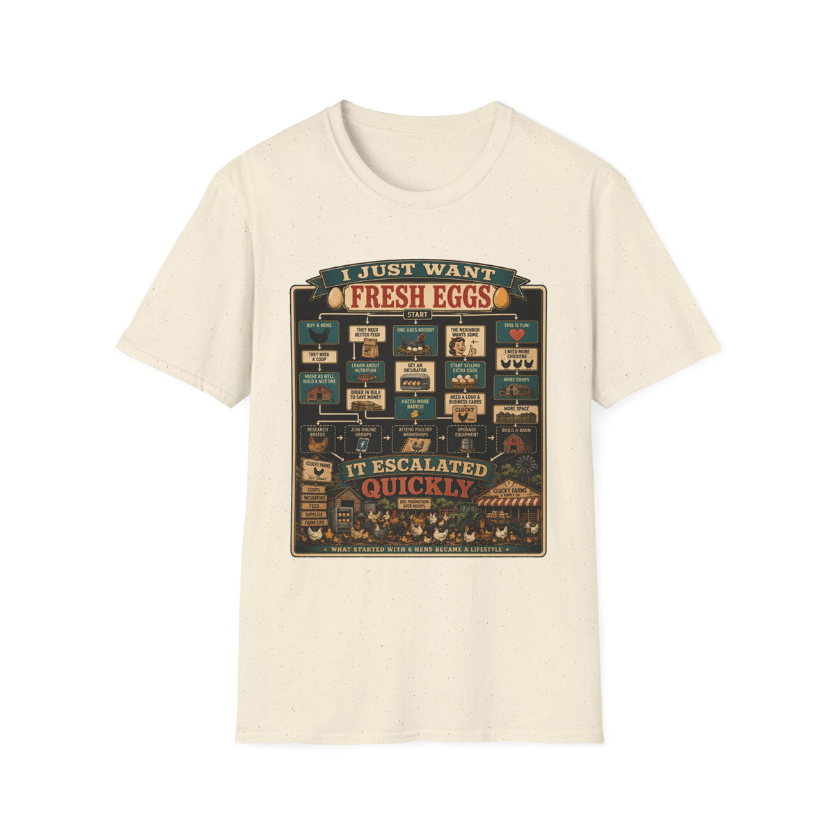 I Just Want Fresh Eggs T-Shirt — It Escalated Quickly Graphic Tee